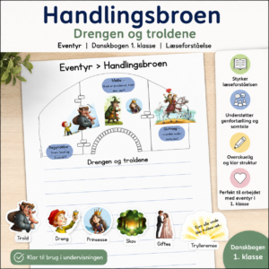 Handlingsbroen