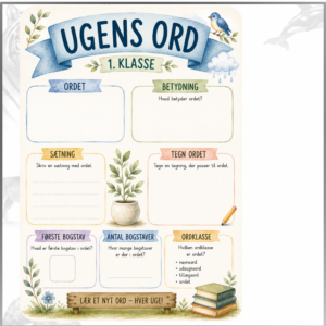 Ugens ord